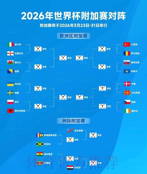 2026世界杯滚球平台推荐分析 2026世界杯滚球平台推荐分析