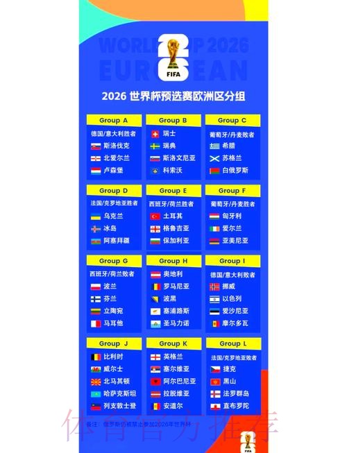 2026世界杯小组赛赛程实时更新实时赛程怎么查