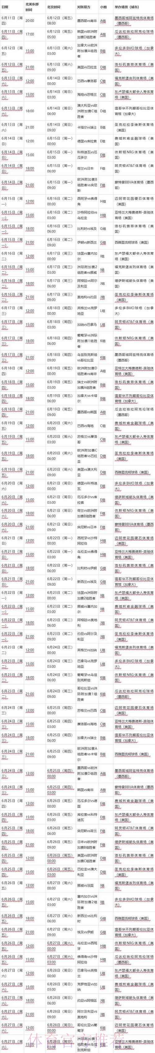 2026世界杯每日赛程高清版比赛时间表查询入口 2026世界杯每日赛程高清版比赛时间表查询入口