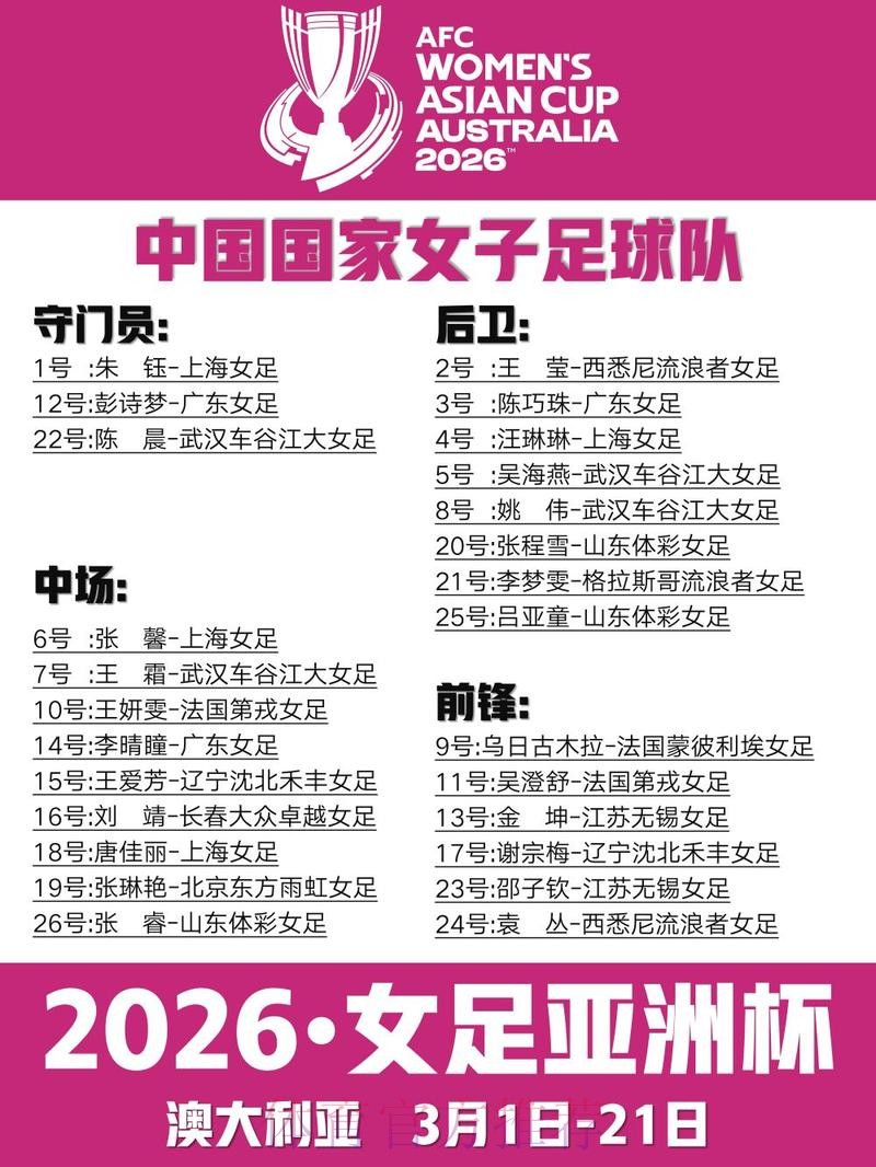 在线观看2026女足世界杯直播全攻略 在线观看2026女足世界杯直播全攻略