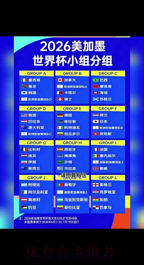 2026世界杯直播最新完整安排怎么看 2026世界杯直播最新完整安排怎么看