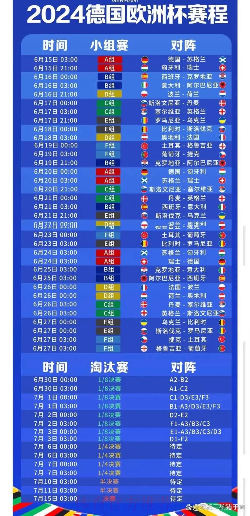 2026世界杯每日赛程一览实时赛程在哪里看 2026世界杯每日赛程一览实时赛程在哪里看